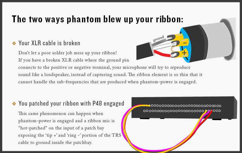 Diagram-Phantom-Power-Myth