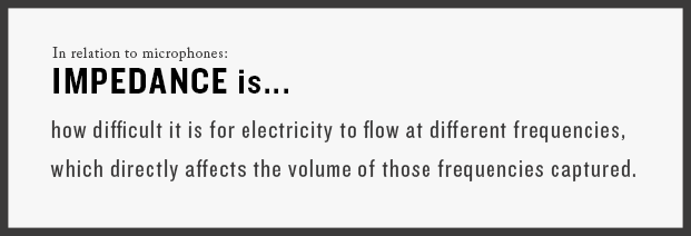 Diagram-Impedance-Definition